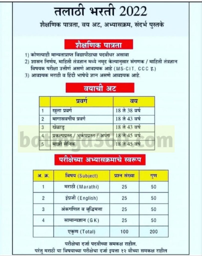 Talathi Bharti - तलाठी भरती 2023 | तलाठी भरती अभ्यासक्रम आणि पुस्तकांची यादी | Talathi Bharti Syllabus And Booklist