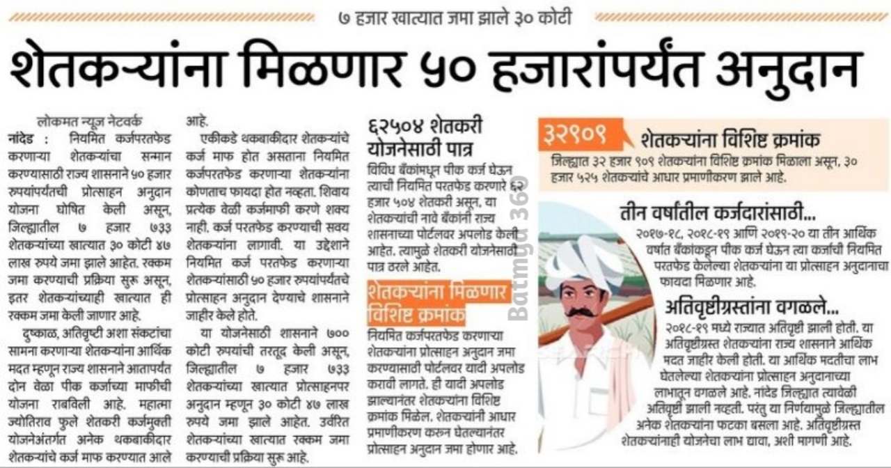 IMG COM 20240123 1939 23 8030 शेतकऱ्यांना मिळणार 50 हजार रुपयांपर्यंत अनुदान ( Maharashtra Farmer Loan Subsidy )