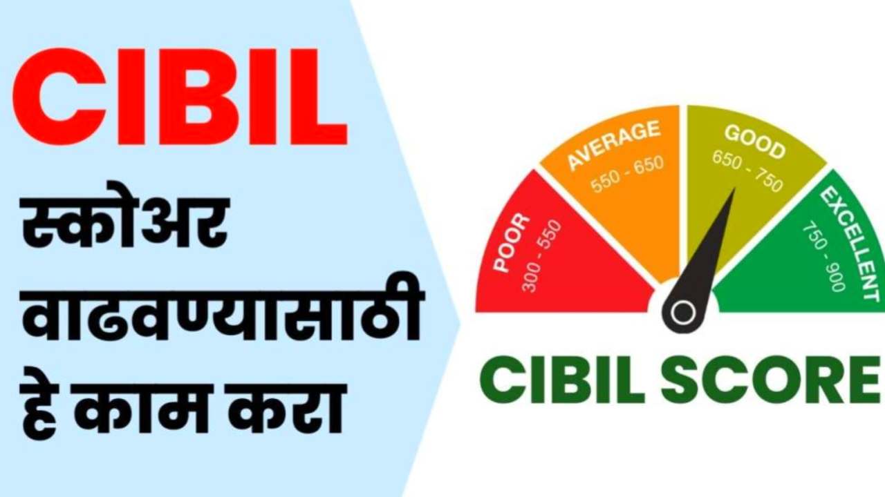 Free CIBIL Score Increase