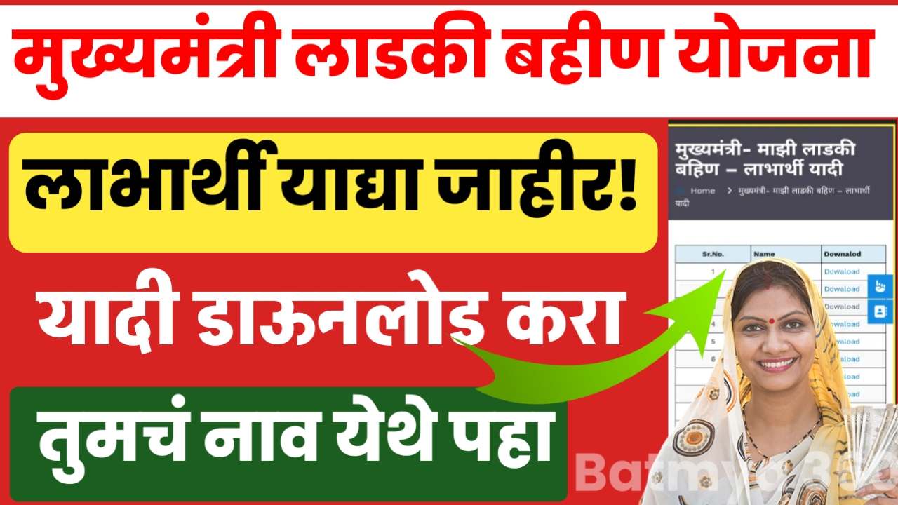 Ladki Bahin Yojana List: लाडकी बहीण योजना पात्र महिलांच्या याद्या घोषित! 10 लाख अर्जात त्रुटी; तुमचं नाव पहा