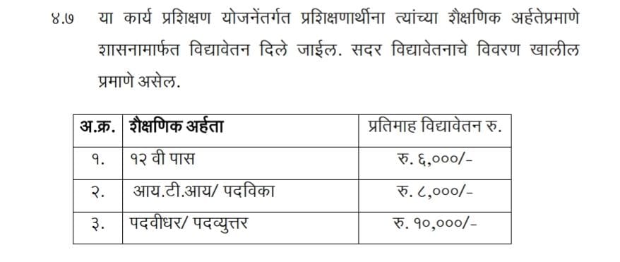 WhatsApp Image 2024 07 10 at 6.30.07 AM लाडका भाऊ योजना या तरुणांना मिळणार 10 हजार रुपये शासन (GR) निर्णय आला Ladka Bhau Yojana