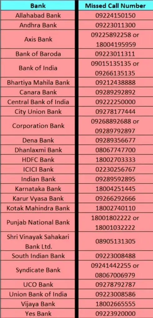 1000142979 लाडकी बहिण योजनेचे 4500 रूपये तुम्हाला मिळाले का? येथे चेक करा Deposit money in bank