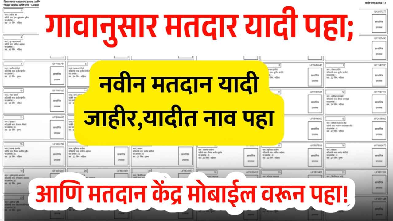 1000312286 गावानुसार मतदार यादी पहा; आपली मतदार यादी आणि मतदान केंद्र मोबाईल वरून पहा